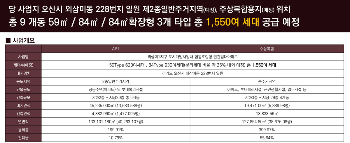 �����Ǿ� ����ź�� ����Ƽ �ΰ��Ӵ�  ������� �̹���