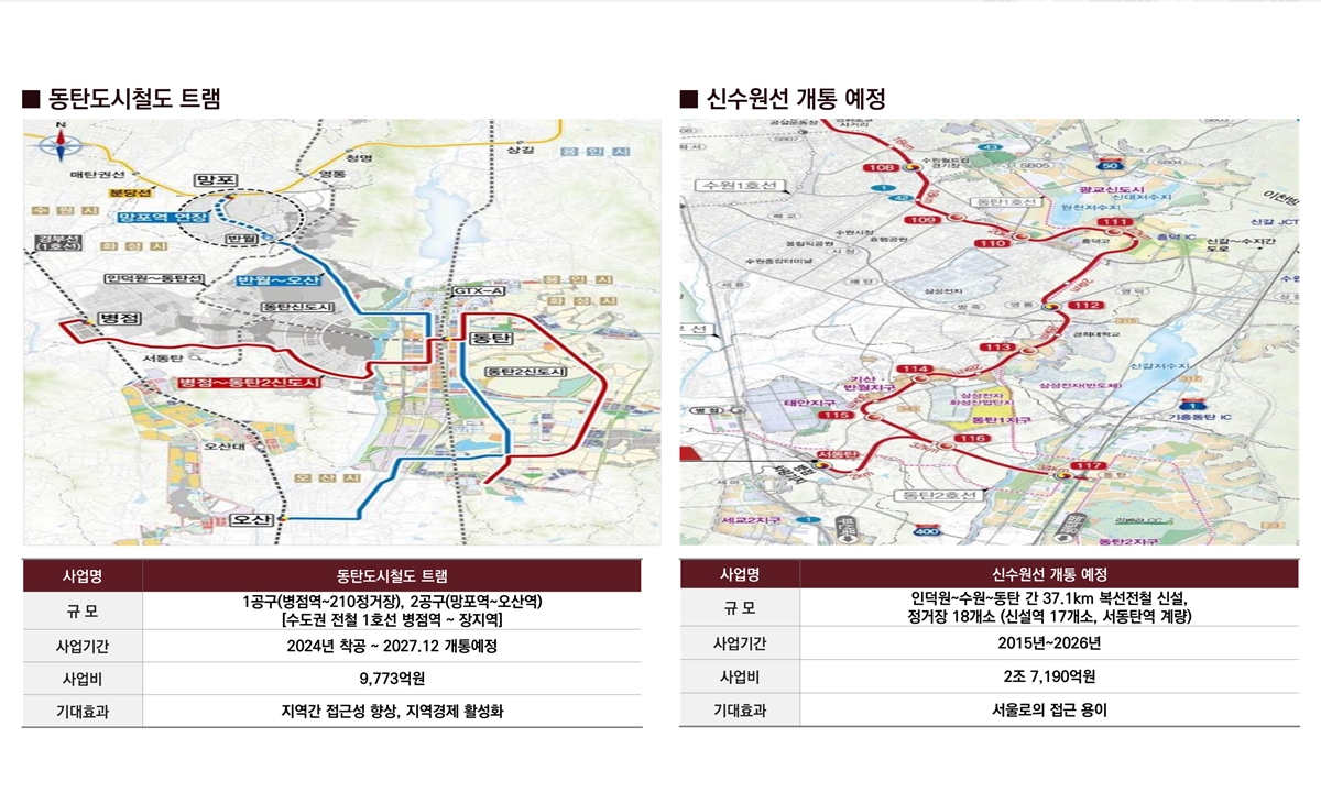  �����Ǿ� ����ź�� ����Ƽ �ΰ��Ӵ�  �����м�