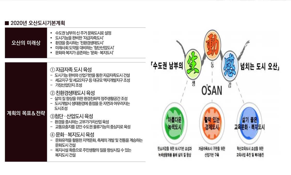  �����Ǿ� ����ź�� ����Ƽ �ΰ��Ӵ�  �����м�