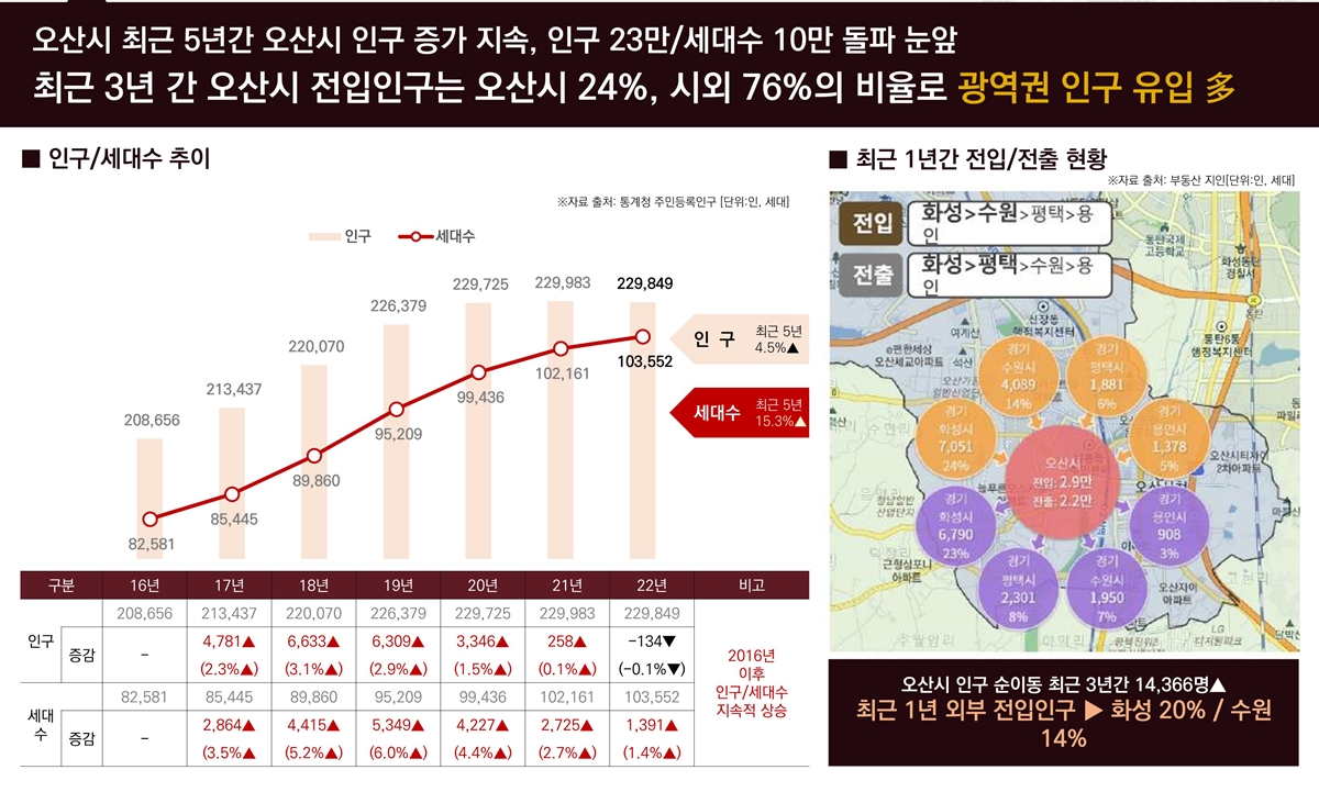  �����Ǿ� ����ź�� ����Ƽ �ΰ��Ӵ�  �����м�