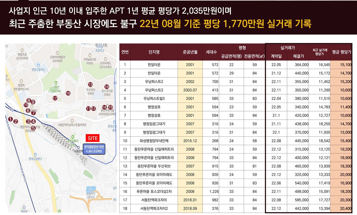  �����Ǿ� ����ź�� ����Ƽ �ΰ��Ӵ�  �����м�