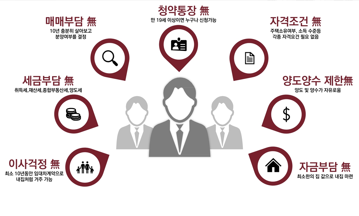  �����Ǿ� ����ź�� ����Ƽ �ΰ��Ӵ�  �����м�