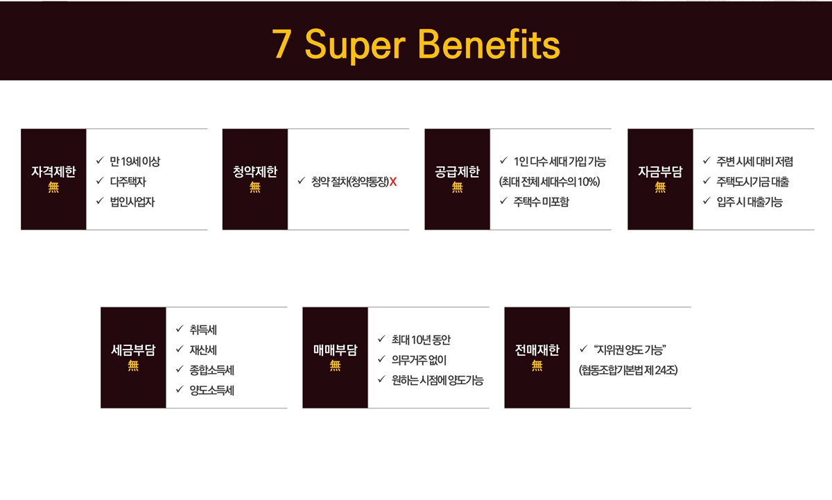  �����Ǿ� ����ź�� ����Ƽ �ΰ��Ӵ�  �����м�