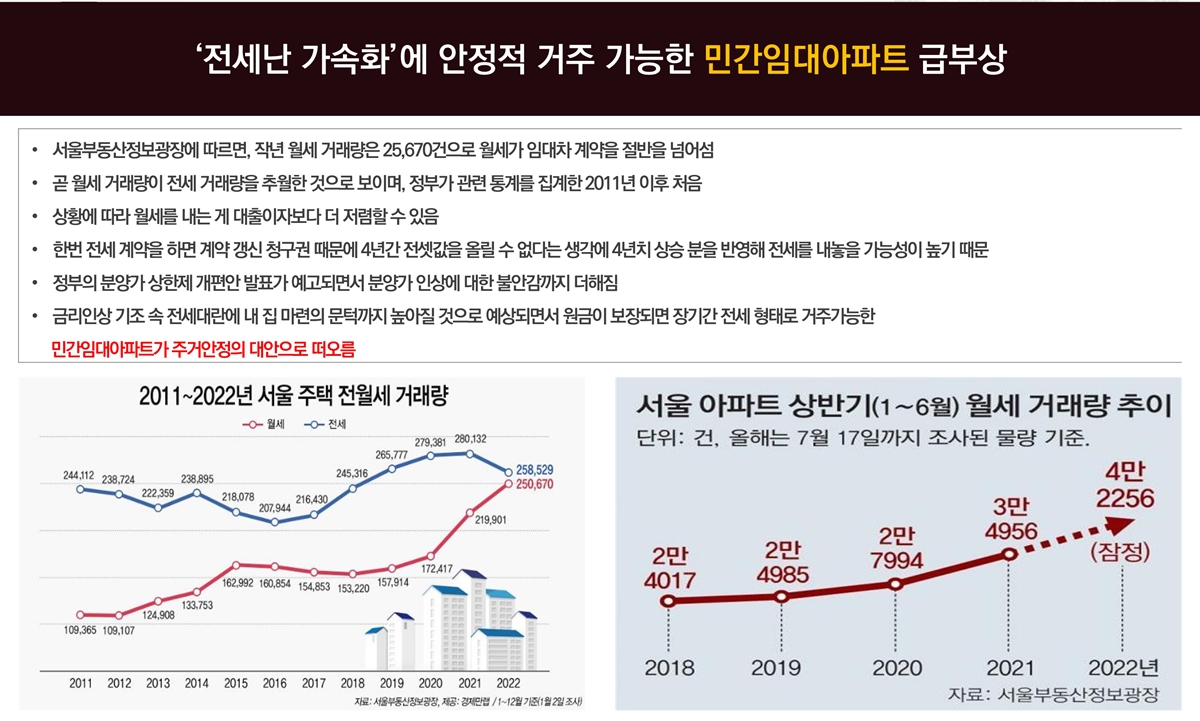  �����Ǿ� ����ź�� ����Ƽ �ΰ��Ӵ�  �����м�